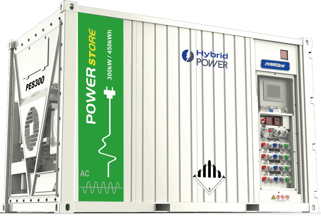Battery-Storage